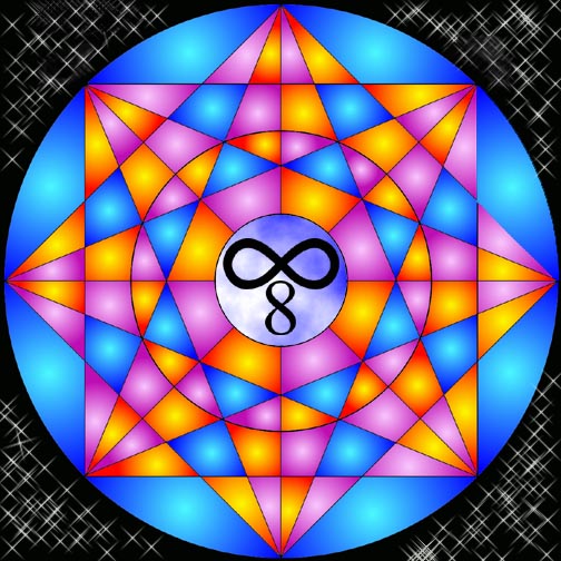 Hello, Ted? And just one more thing...